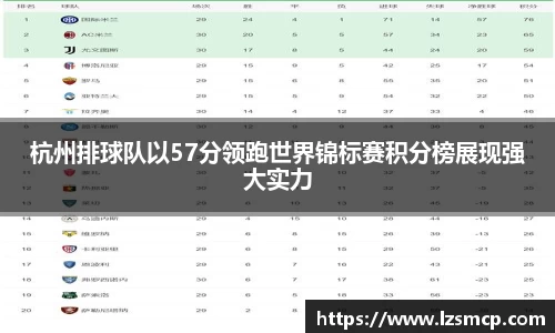 杭州排球队以57分领跑世界锦标赛积分榜展现强大实力